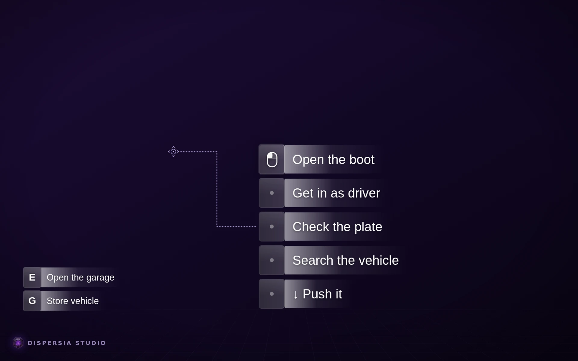 Interactions in game